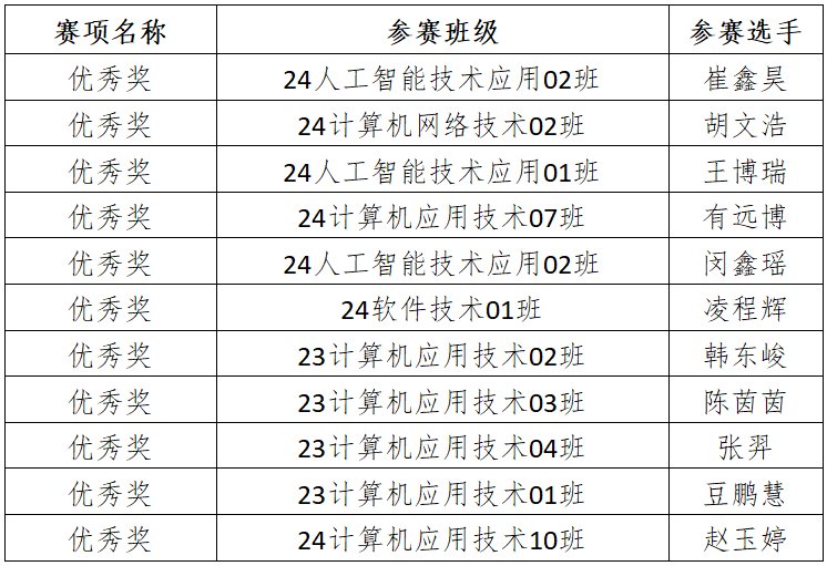 微信圖片_20250519230850.png