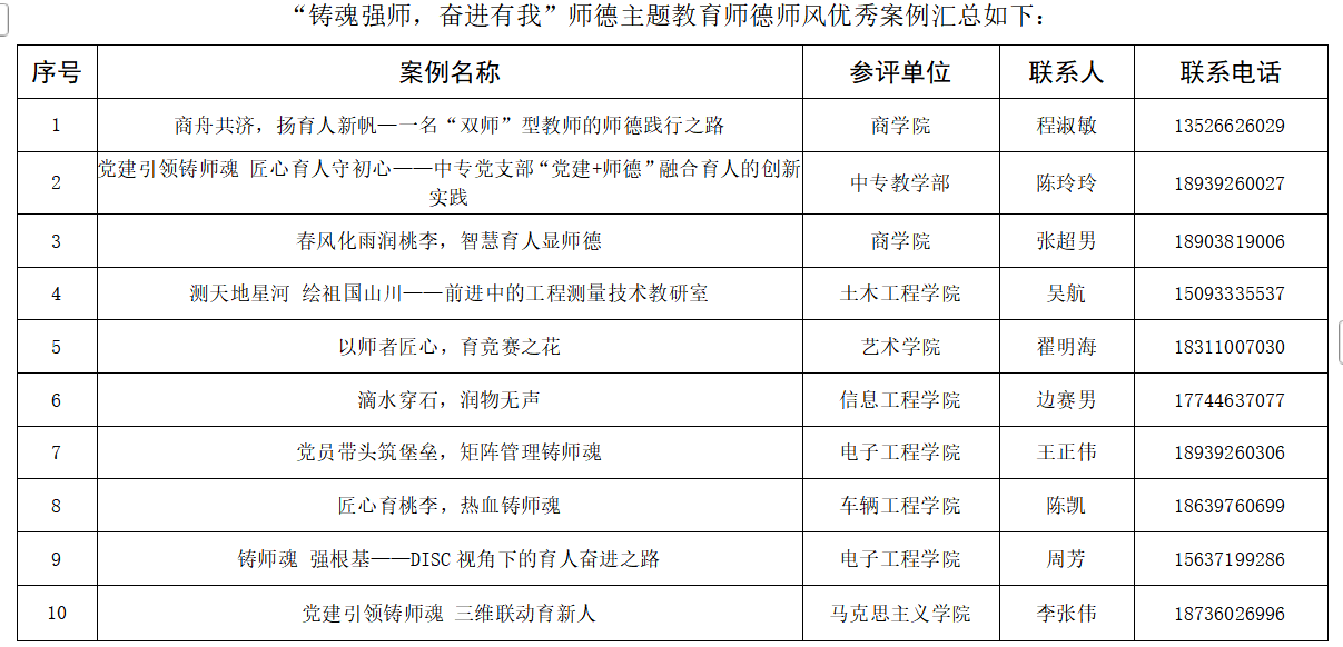 優(yōu)秀案例.png